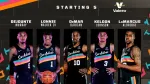 2021/22 San Antonio Spurs City Edition Jeremy Sochan #10 Jersey | NBA Swingman Jersey