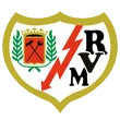 Rayo Vallecano
