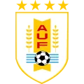 Uruguay